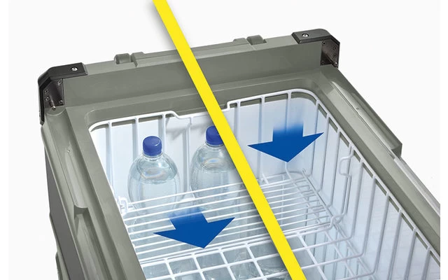 Truma Cooler C96 Dual Zone Kompressorkühlbox Mit Tiefkühlfunktion 96 Liter – Bild 2