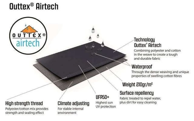Outwell Hayward Lake 4ATC Tunnelzelt – Bild 6