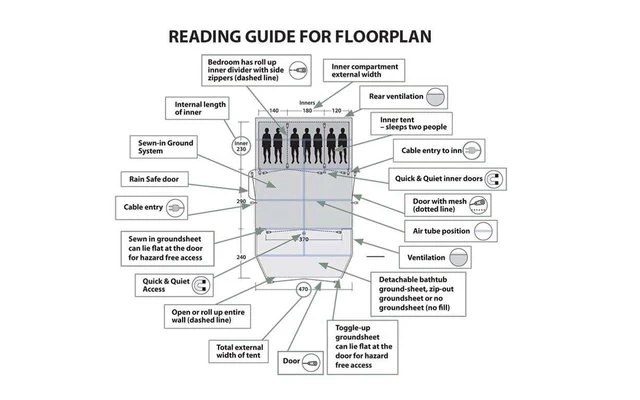Outwell Hayward Lake 4ATC Tunnelzelt – Bild 7