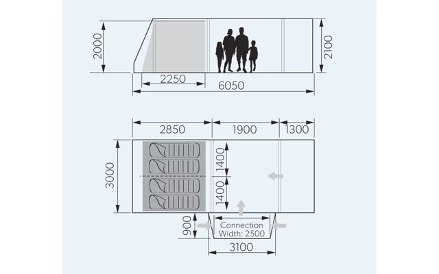 Dometic Rarotonga DA FTT 401 AIR LH Aufblasbares Driveaway Vorzelt 3 M Modell Links – Bild 6