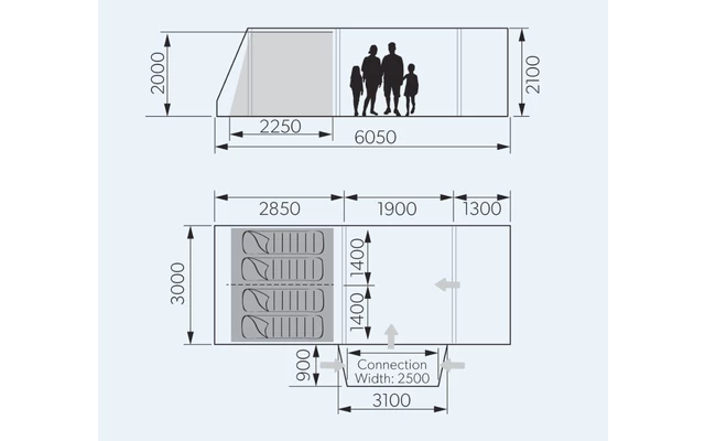 Dometic Rarotonga DA FTT 401 AIR TC LH Aufblasbares Driveaway Vorzelt 3 M Modell Links – Bild 4
