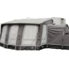 Vango Tall Annex Elements ProShield Anbau Für Balletto & Tuscany
